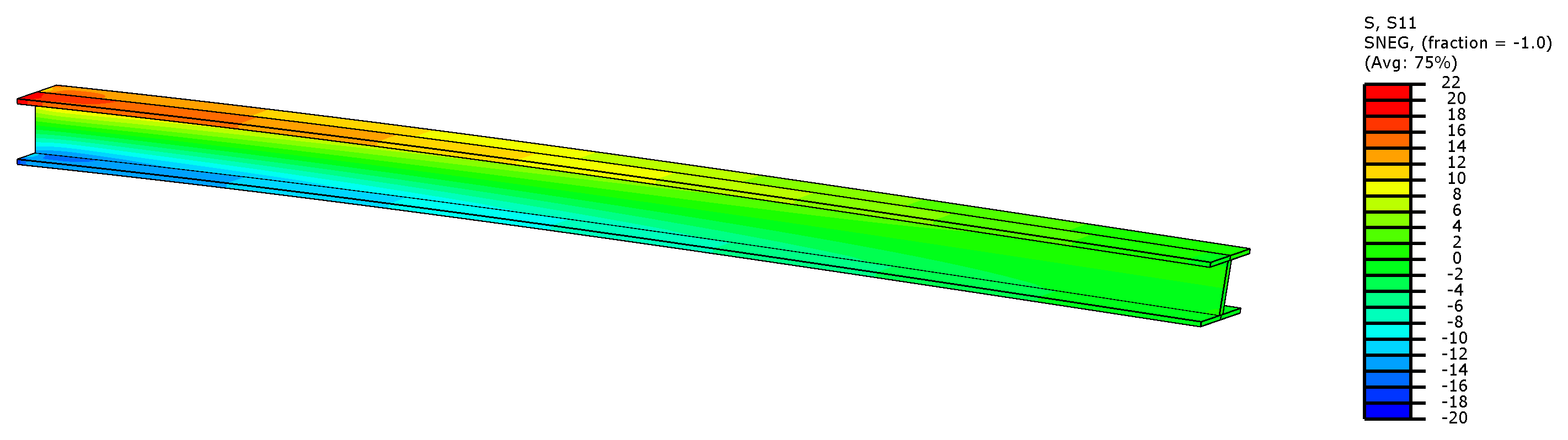 Shell, $\sigma_{xx}$. Tip deflection 11.86 mm.